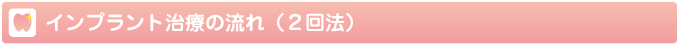 インプラント治療の流れ(2回法)